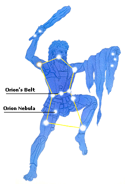 Orion Myth