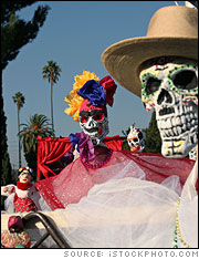 An array of dressed up skeletons on Day of the Dead at the Hollywood Forever Cemetary, in California.