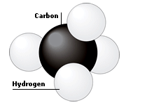 SIMPLE HYDROCARBONS