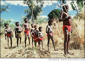 A group of Aborigines, Australia