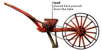 SEED DRILL
