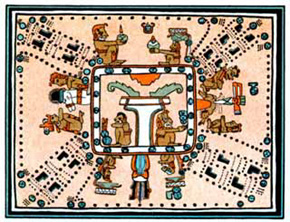 depiction of a Mayan calendar