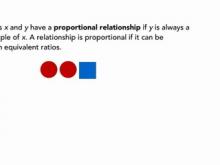 Understanding Proportional Relationships and Equivalent Ratios