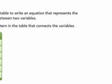 Using Tables to Write Equations and Find Relationships Between Two Variables